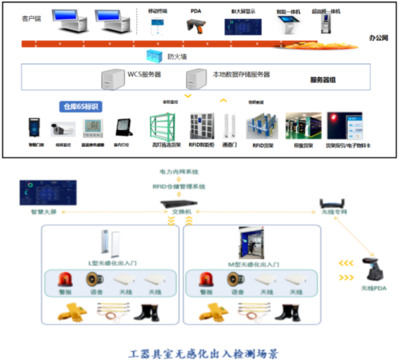 物必连科技 以一站式解决方案赋能产业，即将精彩亮相IOTE上海物联网展