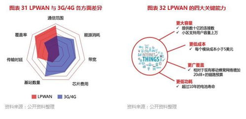 博大光通 深耕物联网核心技术，打造全产业链服务生态