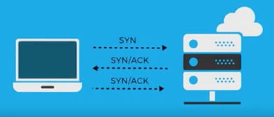 走进SkyLab 探秘工业智能物联网数据科技与物联网技术服务