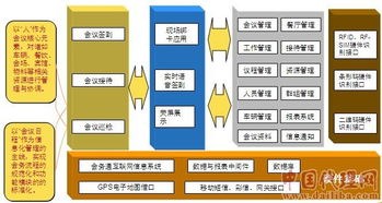 物联网产品诚招代理，零费用加盟，专业技术支持